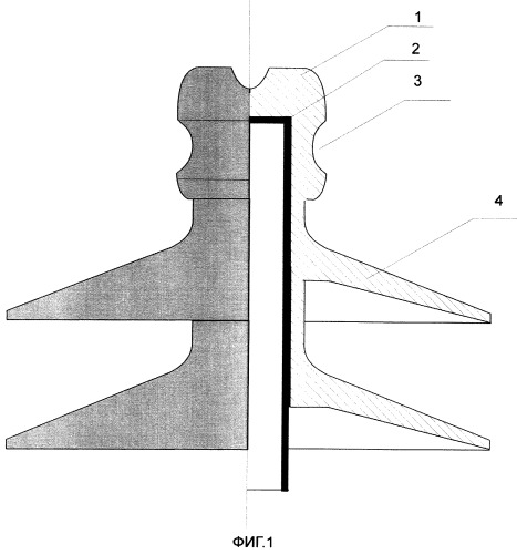 Штыревой кремнийорганический изолятор с оконцевателем (патент 2332740)