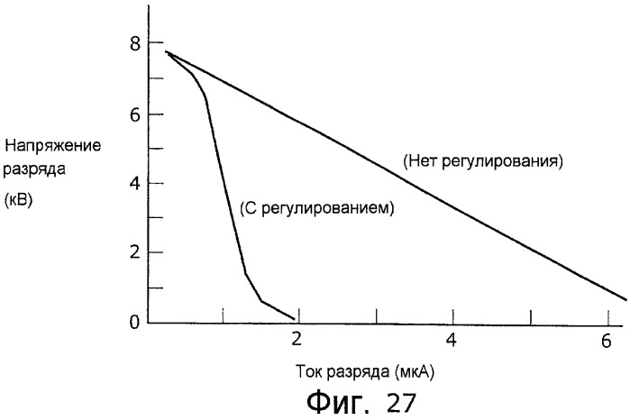 Холодильник (патент 2477428)