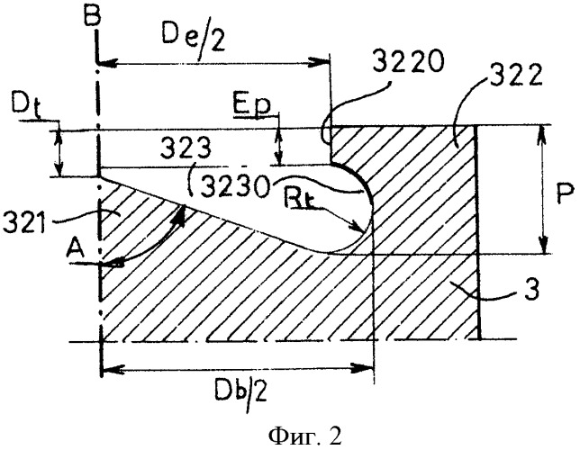 Камера сгорания для теплового двигателя с прямым вспрыском и с наддувом (патент 2490486)