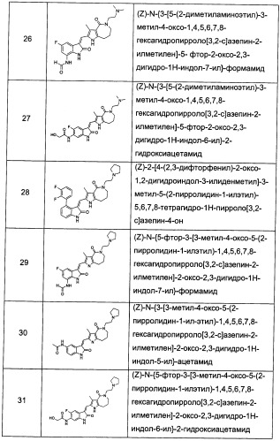 Гетероциклические азотистые производные пиррола, их получение и фармацевтическое применение (патент 2473543)