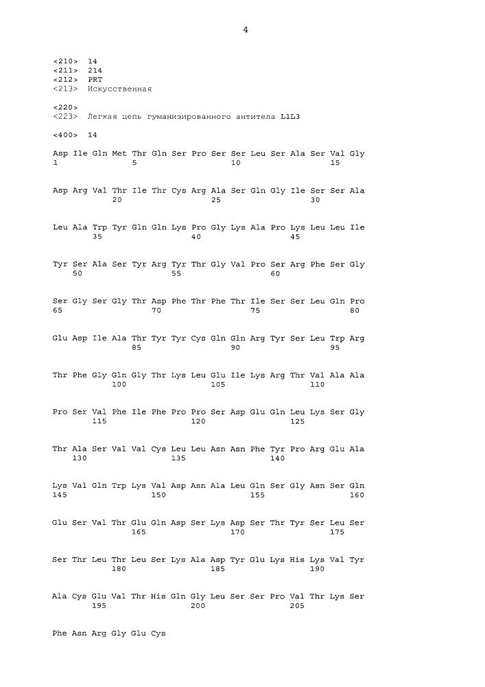 Антагонисты pcsk9 (патент 2618869)