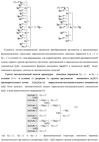 Функциональная структура сквозного переноса f1(  )i+1 и f2(  )i условно &quot;i+1&quot; и условно &quot;i&quot; разрядов &quot;k&quot; группы аргументов множимого [ni]f(2n) предварительного сумматора f ([ni]&amp;[ni,0]) параллельно-последовательного умножителя f ( ) (варианты) (патент 2445680)