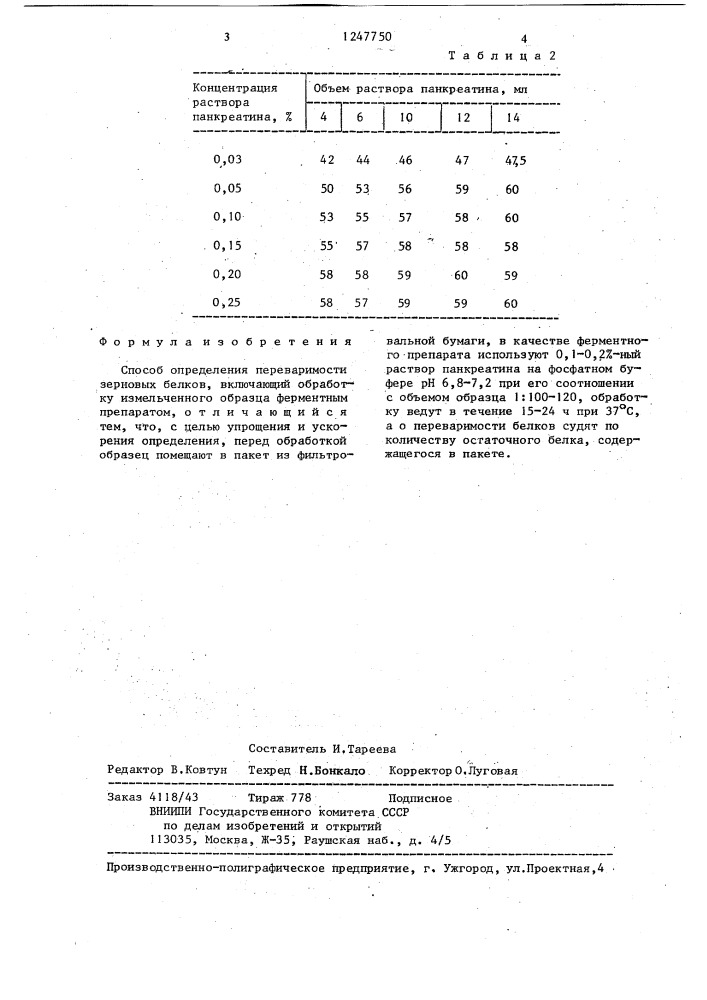 Способ определения переваримости зерновых белков (патент 1247750)