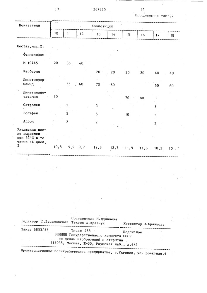 Пестицидная композиция (патент 1367835)