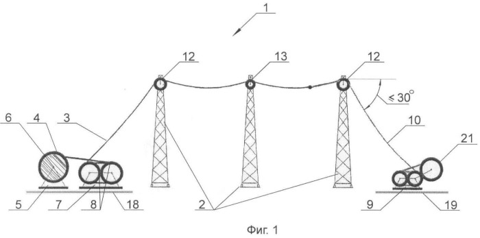 Фазный электропровод воздушной линии электропередачи и способ прокладки фазного электропровода воздушной линии электропередачи (патент 2461936)