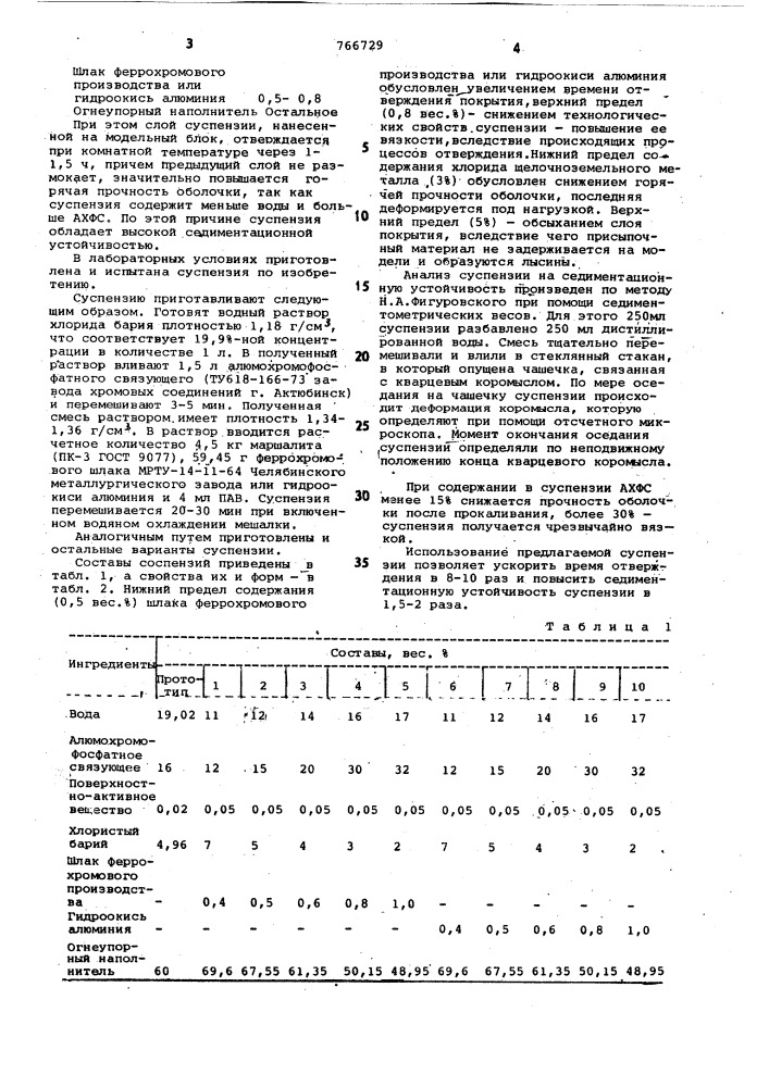 Суспензия для изготовления керамических литейных форм (патент 766729)