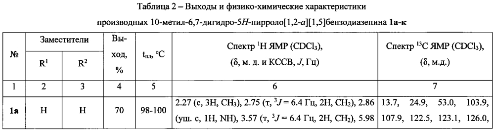 Способ получения производных 10-метил-6, 7-дигидро-5н-пирроло[1, 2-а][1, 5]бензодиазепина (патент 2603344)