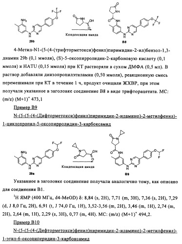 Соединения и композиции 5-(4-(галогеналкокси)фенил)пиримидин-2-амина в качестве ингибиторов киназ (патент 2455288)