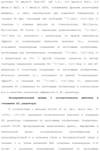 Новое сульфонамидное производное малоновой кислоты и его фармацевтическое применение (патент 2462454)