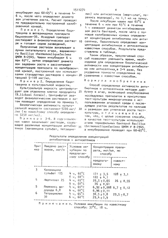 Способ определения активности антибиотиков и антисептиков (патент 1511274)