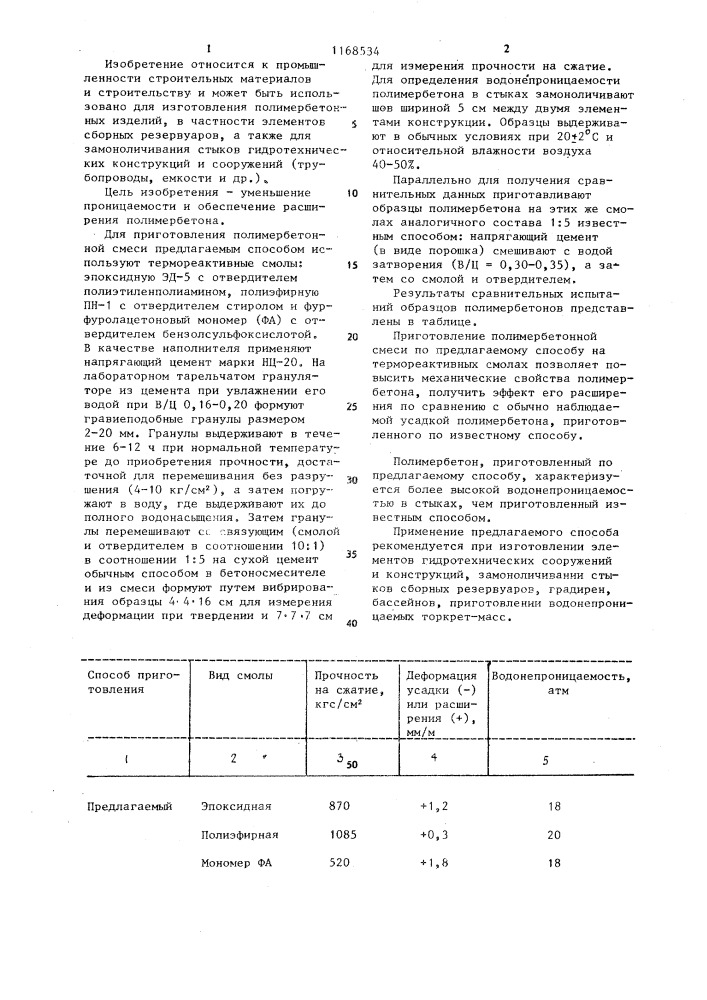 Способ приготовления полимербетонной смеси (патент 1168534)