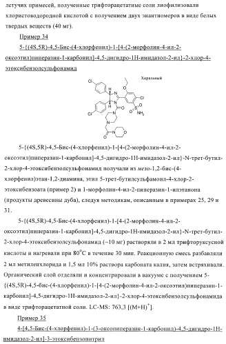 Цис-2,4,5-триарилимидазолины и их применение в качестве противораковых лекарственных средств (патент 2411238)