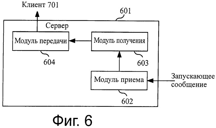 Способ, сервер, клиент и система для агрегирования микроблогового одиночного сообщения (патент 2534928)