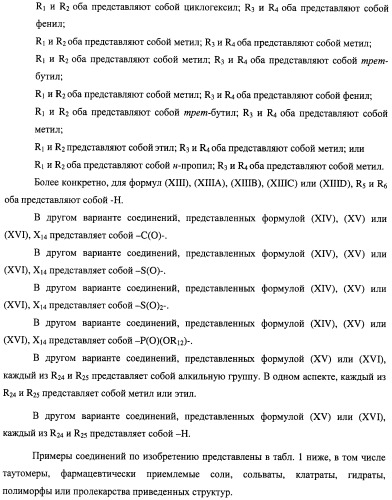 Соединения для лечения пролиферативных расстройств (патент 2475478)