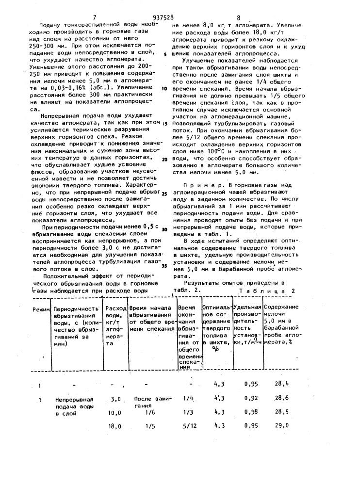 Способ агломерации железных руд и концентратов (патент 937528)