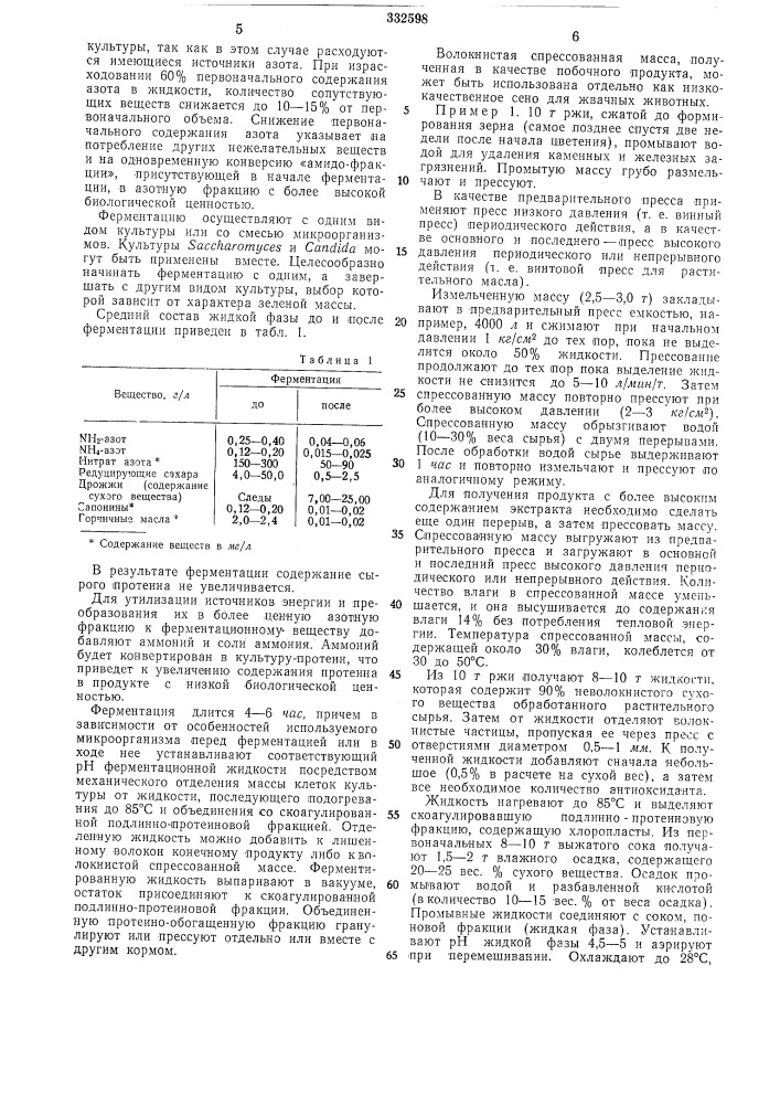 Способ получения свободного от волокон экстракта зеленой массы (патент 332598)