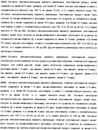 Олигомеризация альфа-олефинов с применением каталитических систем металлоцен-тск и применение полученных полиальфаолефинов для получения смазывающих смесей (патент 2510404)