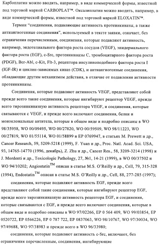 Производные пиримидиномочевины в качестве ингибиторов киназ (патент 2430093)