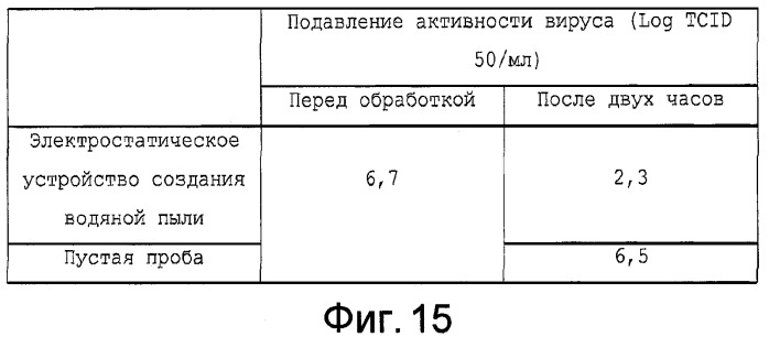 Холодильник (патент 2431790)