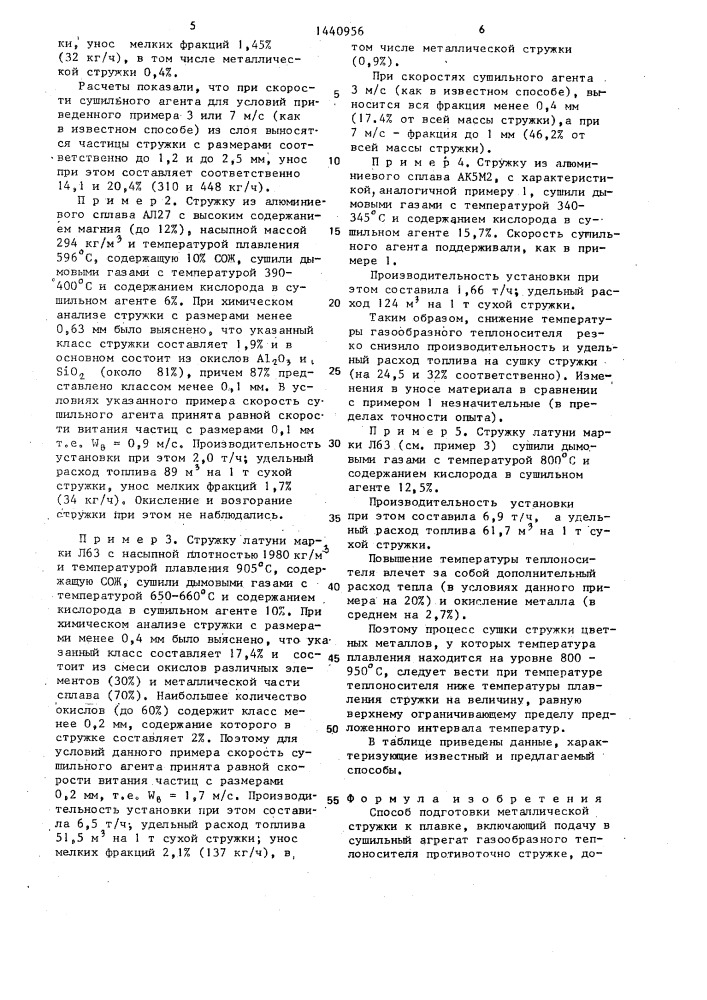 Способ подготовки металлической стружки к плавке (патент 1440956)