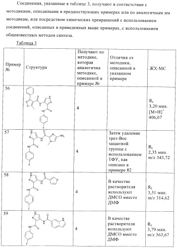 Соединения, предназначенные для использования в фармацевтике (патент 2425677)