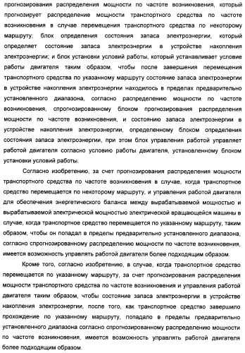 Управляющее устройство для гибридного транспортного средства (варианты) (патент 2406627)