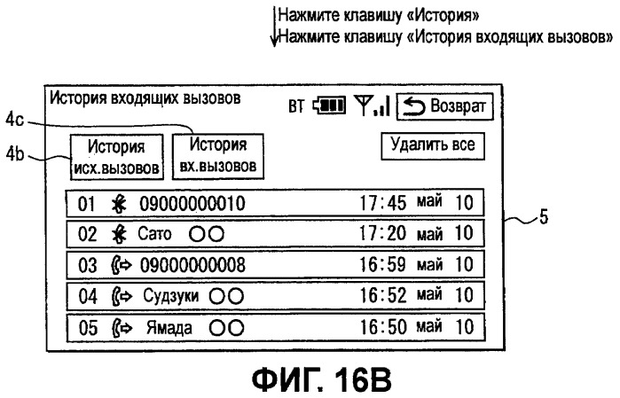 Автомобильное устройство громкой связи и способ передачи данных (патент 2443066)