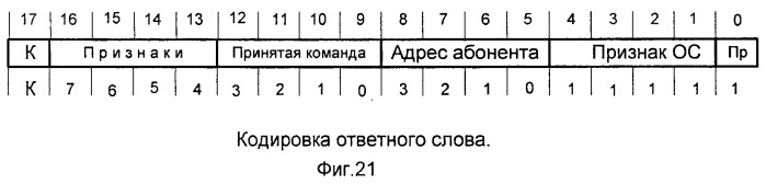 Бортовой спецвычислитель (патент 2522852)