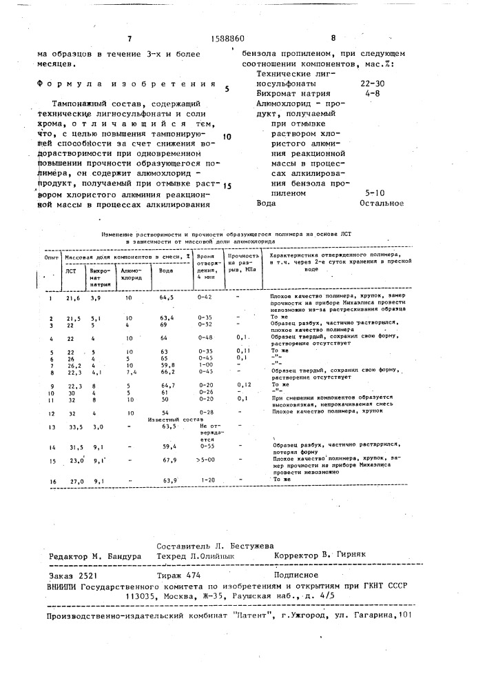 Тампонажный состав (патент 1588860)