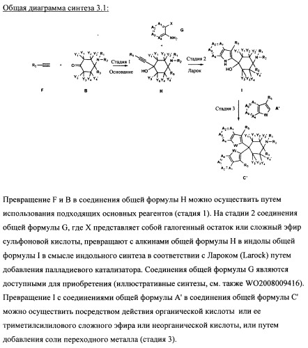 Производные (гетеро)арилциклогексана (патент 2502733)