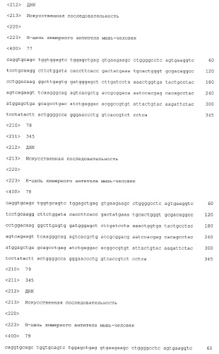 Анти-глипикан 3-антитело, имеющее модифицированную сахарную цепь (патент 2451030)