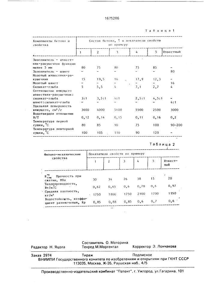 Способ изготовления строительных изделий (патент 1675286)