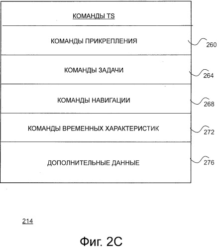 Система и способ для использования процедуры морфинга в сети распределения информации (патент 2504085)