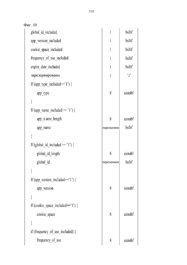 Устройство и способ для обработки интерактивной услуги (патент 2594295)