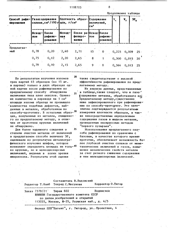 Способ рафинирования сплавов на основе алюминия (патент 1118703)