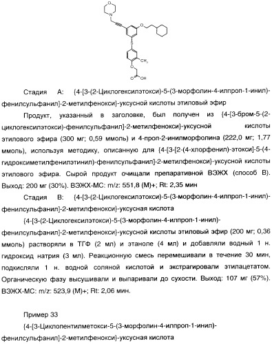 Феноксиуксусные кислоты в качестве активаторов дельта рецепторов ppar (патент 2412935)