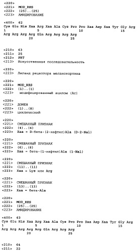 Лиганды рецепторов меланокортинов (патент 2401841)