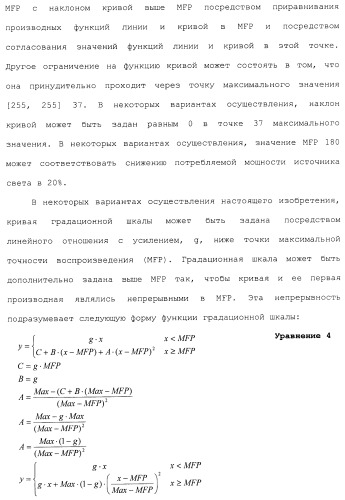 Способы и системы для управления источником исходного света дисплея с обработкой гистограммы (патент 2456679)