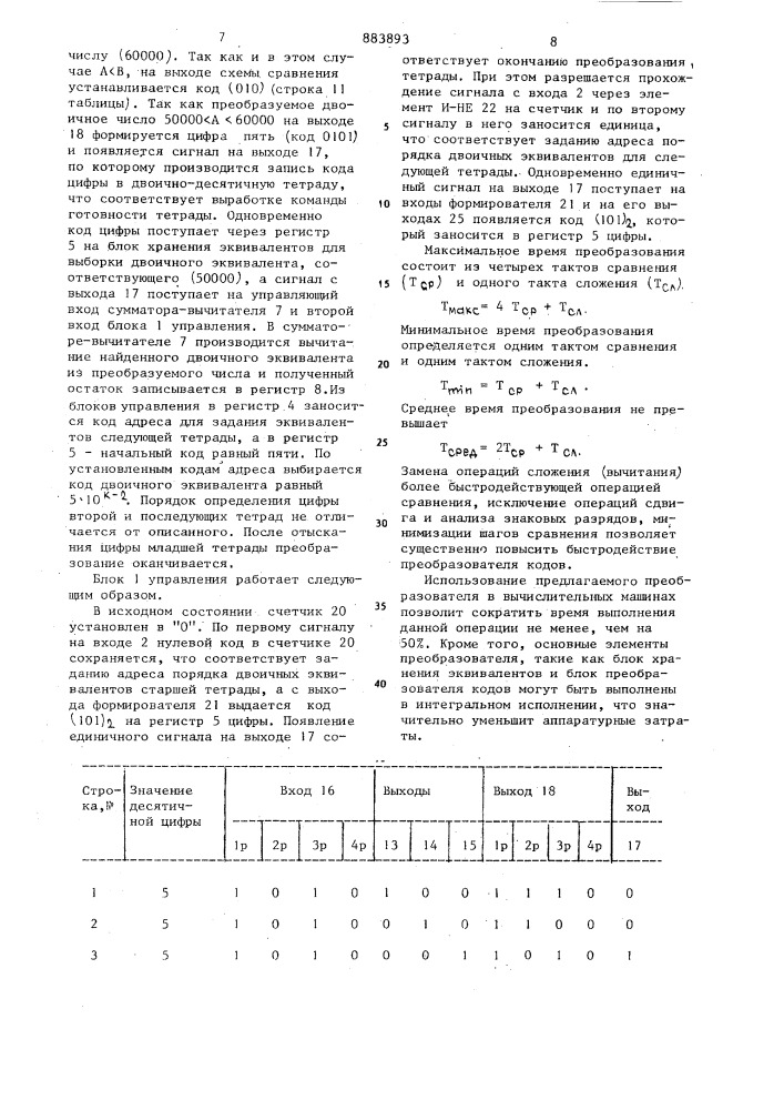 Преобразователь двоичного кода в двоично-десятичный (патент 883893)