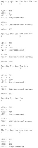 Вакцина против pcsk9 (патент 2538162)