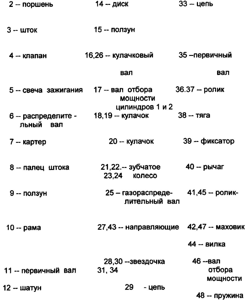 Четырехцилиндровый оппозитный двигатель с переменным ходом поршней (патент 2605500)