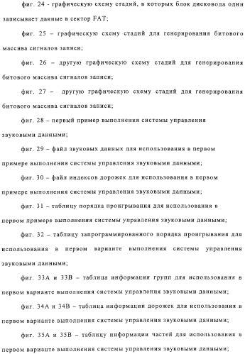 Способ воспроизведения и способ доступа к данным (патент 2311693)