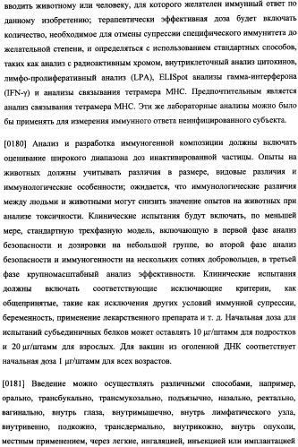 Иммуногенная композиция и способ разработки вакцины, основанной на участках связывания фактора н (патент 2364413)