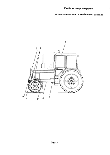 Стабилизатор нагрузки управляемого моста колёсного трактора (патент 2590789)