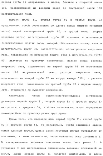 Установка для изготовления оптического волокна и способ изготовления оптического волокна (патент 2482078)