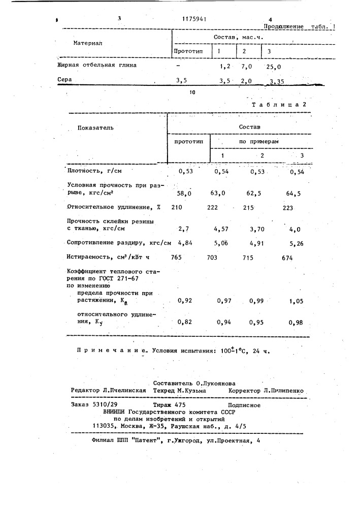 Резиновая смесь (патент 1175941)