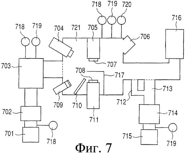 Аморфный оксид и полевой транзистор с его использованием (патент 2402106)