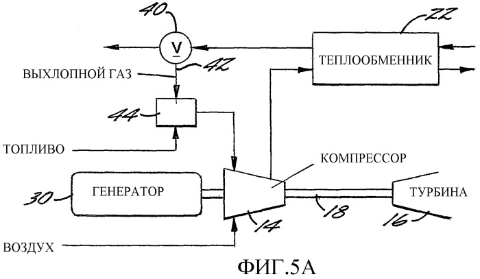 Система газотурбинного двигателя с рекуперацией и способ с применением каталитического горения (патент 2347143)