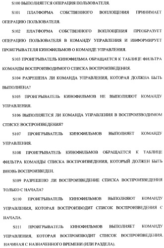 Устройство воспроизведения и способ воспроизведения (патент 2358335)