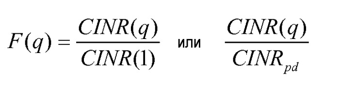 Схема избирательного комбинирования наrq для систем ofdm/ofdma (патент 2450461)